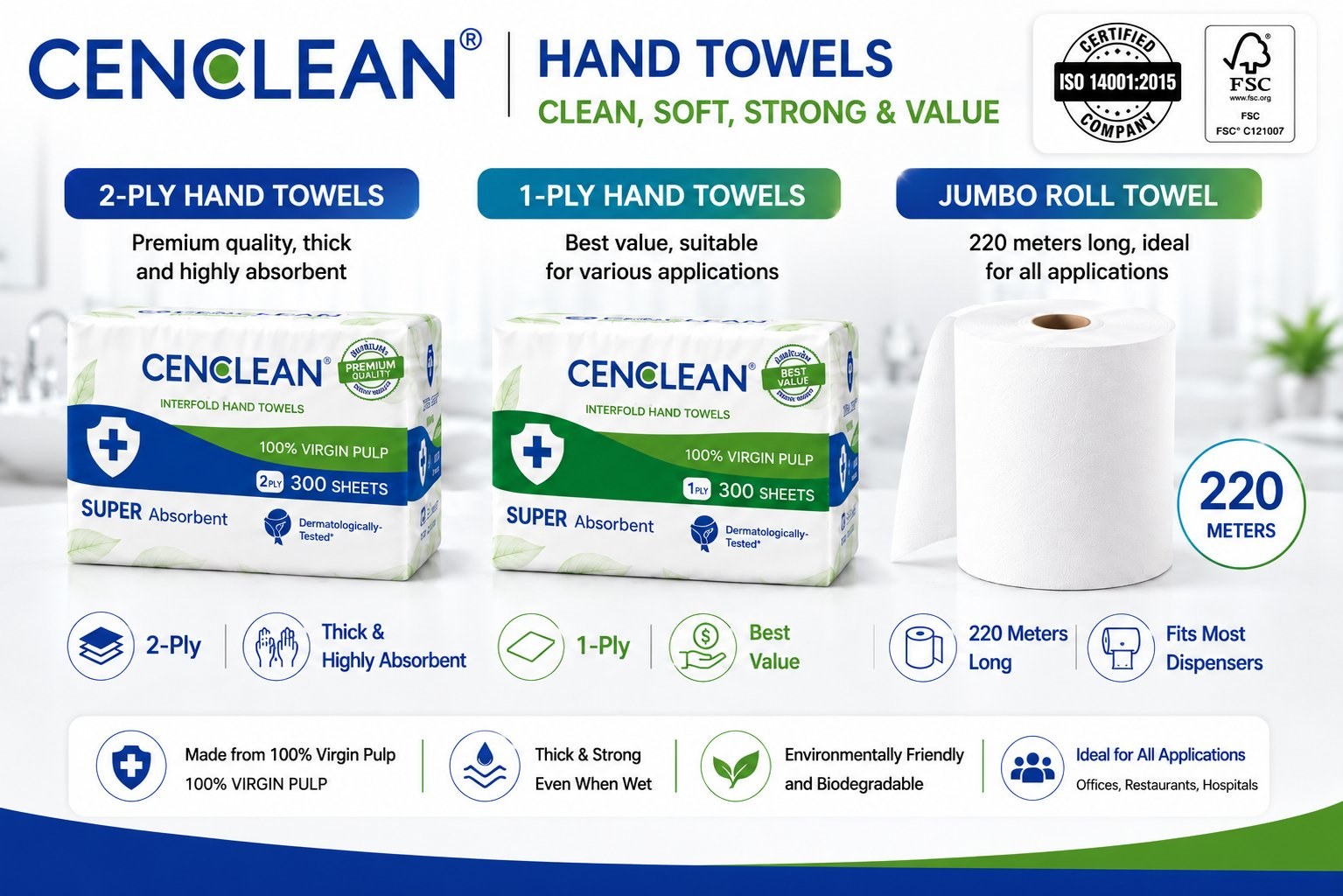 CENCLEAN Hand Towels - Clean, Soft, Strong & Value