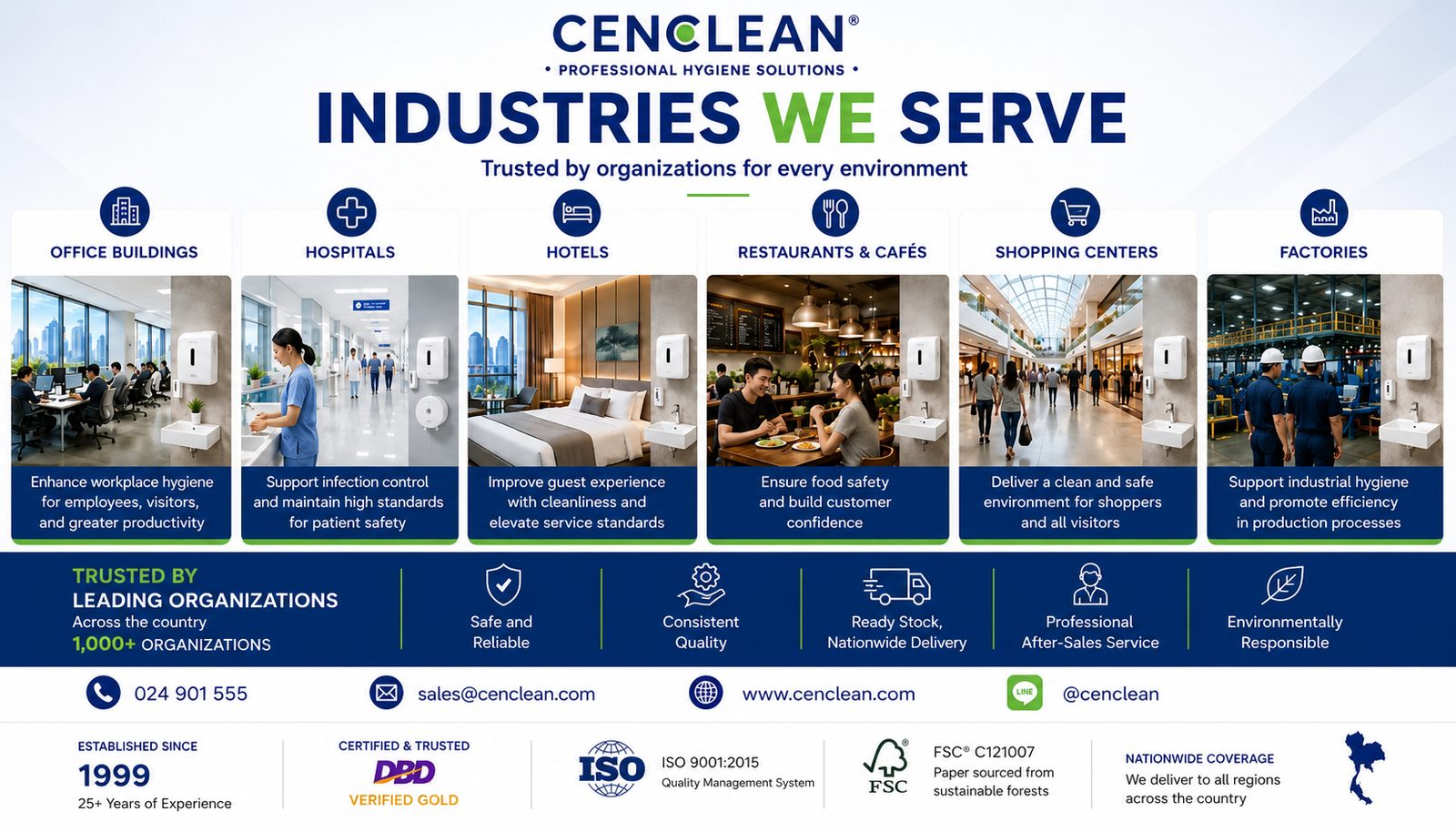 Industries We Serve