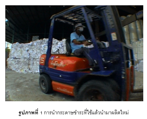 กระบวนการนำเศษกระดาษใช้แล้วเข้าสู่โรงงานรีไซเคิล