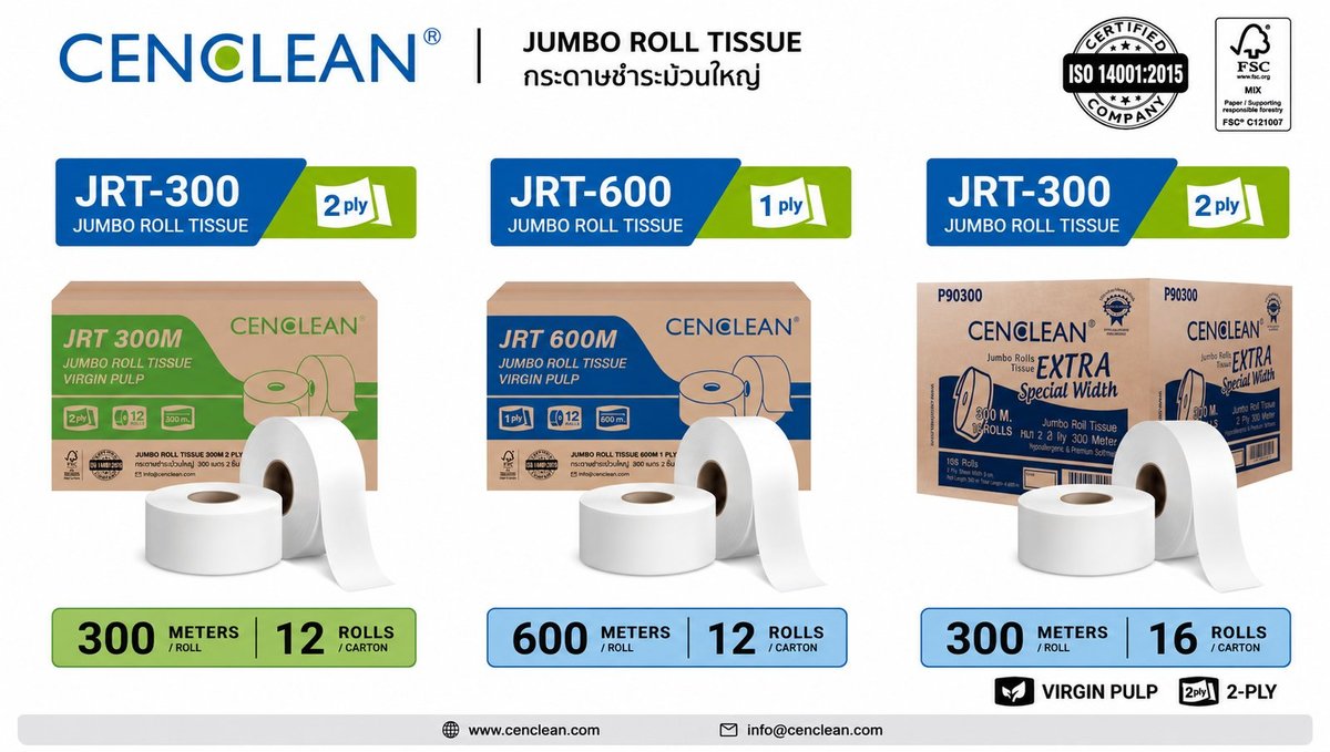 ไลน์สินค้ากระดาษชำระม้วนใหญ่ CENCLEAN — JRT-300 2 ชั้น 12 ม้วนต่อลัง, JRT-600 1 ชั้น 12 ม้วนต่อลัง และ JRT-300 EXTRA Special Width 2 ชั้น 16 ม้วนต่อลัง มาตรฐาน FSC